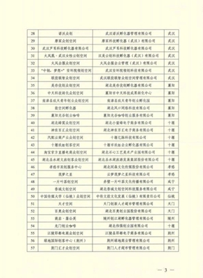 2020051916553653